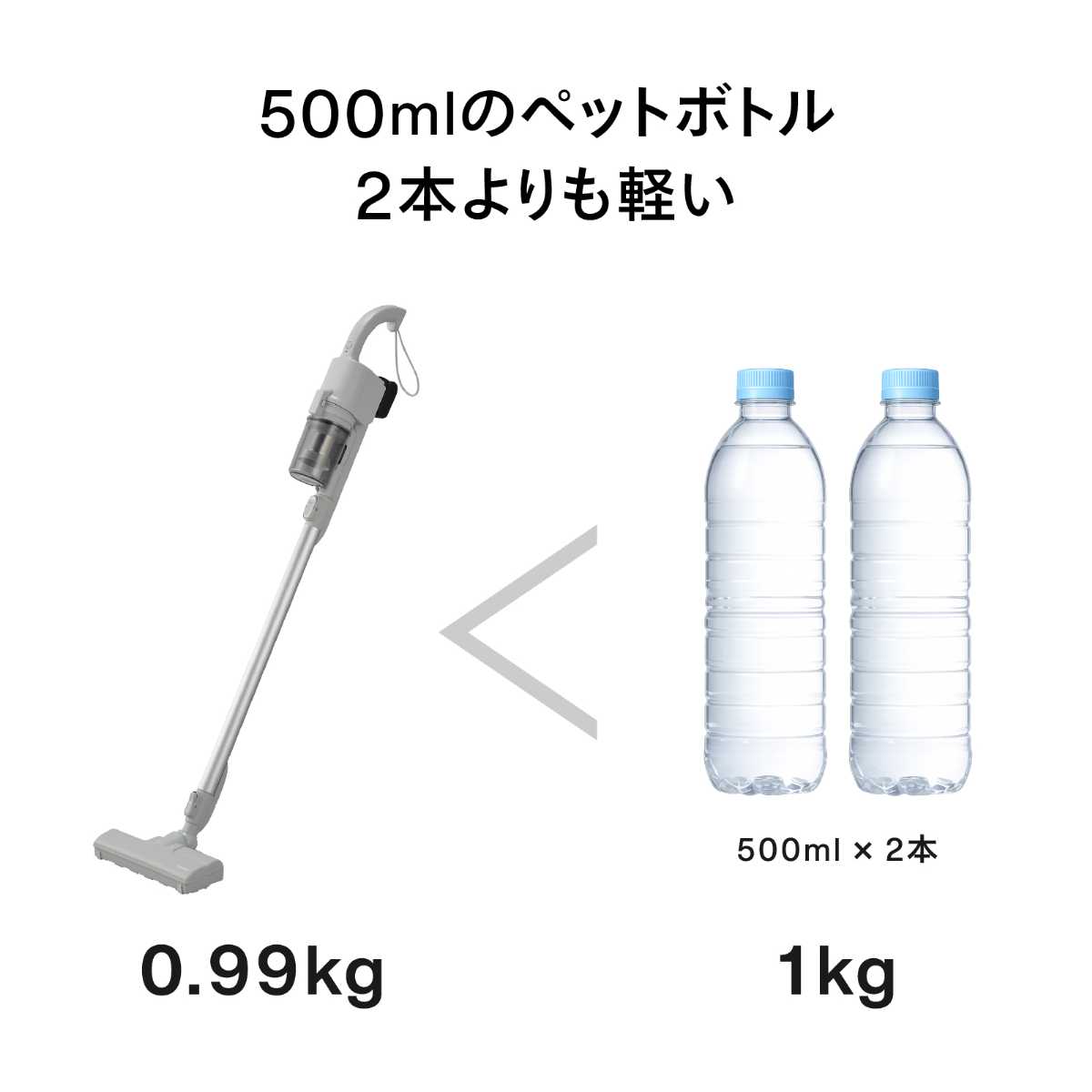 ツインバード 掃除機 コードレススティック型クリーナー グレー サイクロン式 スティック掃除機 ハンディ 2WAY 軽量 0.99kg 充電式 自走式 パワーブラシ 引っ掛け収納 バッテリー取り外し可能 ETC-EA87GY TWINBIRD