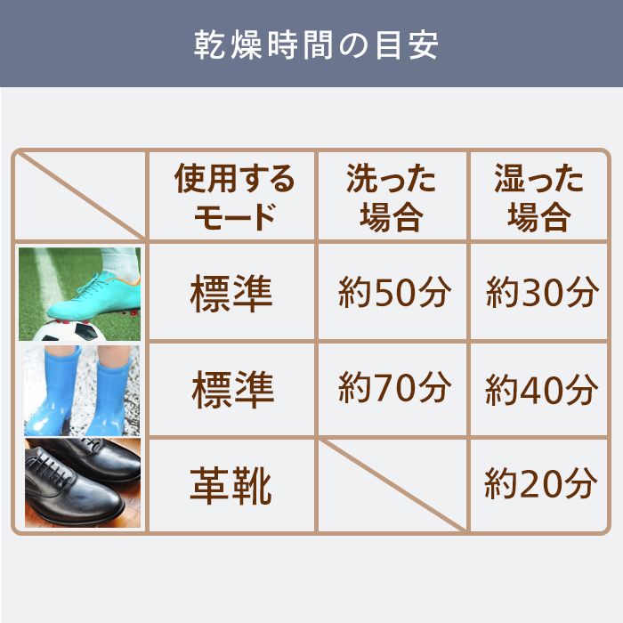 ツインバード 靴乾燥機 シューズドライヤー コンパクト 上履き 革靴 ニオイ防止 脱臭 レッド SD-4546R