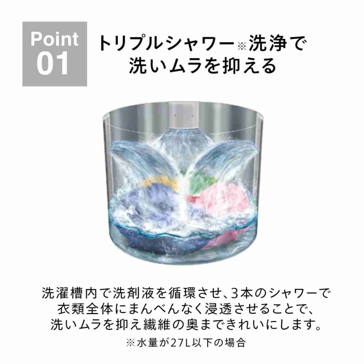 ツインバード 全自動洗濯機 7.0kg 幅56cm 単身 一人暮らし 快速モード ホワイト WM-ED70W