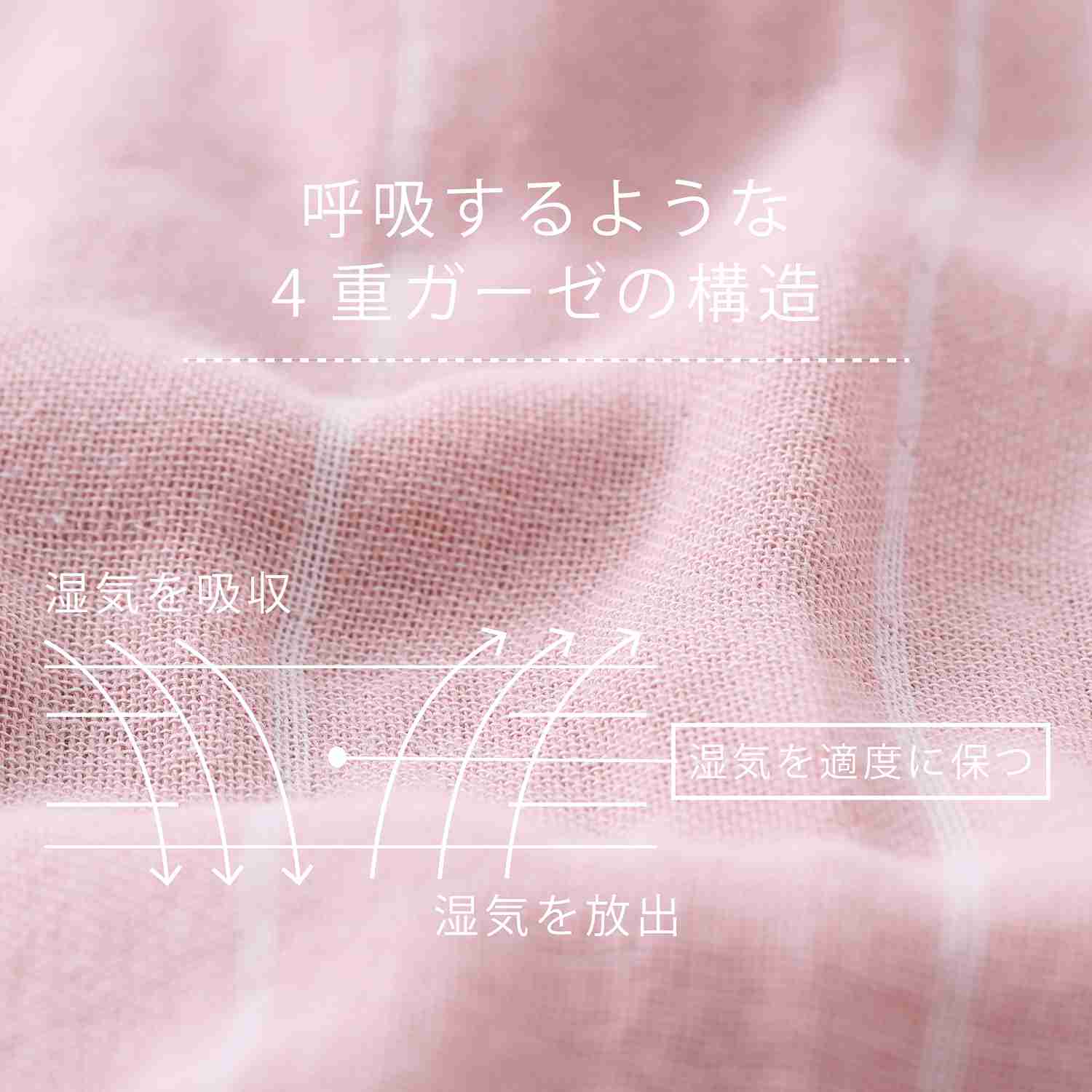 nishikawa 西川 hauu ふんわり 4重 ガーゼケット ブルー