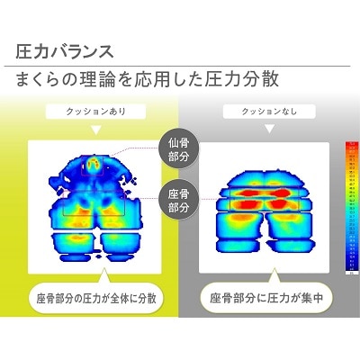 西川 Keeps 正しい姿勢がつづく 骨盤サポートクッション グレー