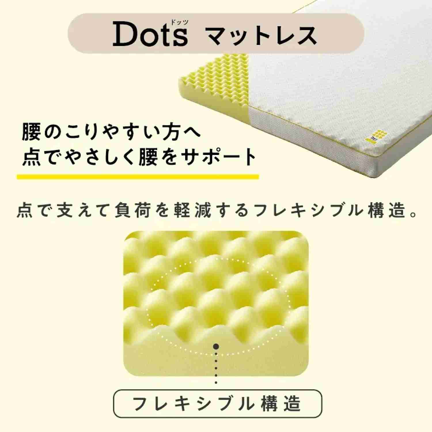［nishikawa（西川）睡眠Labo］Dotsハッピーボックス おてごろ西川4点セット
