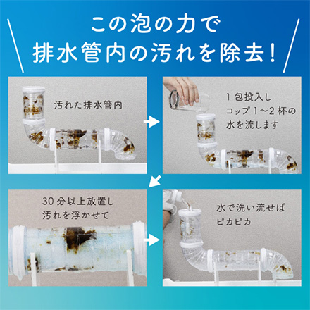 排水口洗浄剤 排水溝 洗浄剤 泡ラク アルファックス