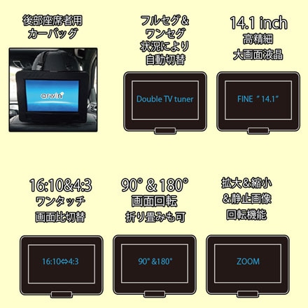 14.1型フルセグDVDプレーヤー141F