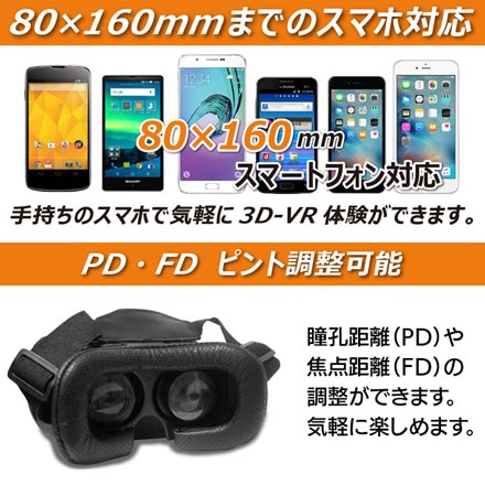 3D VRグラス