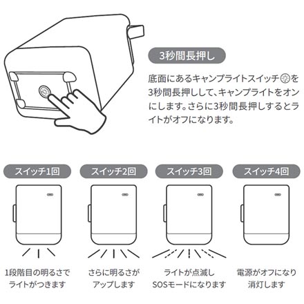 電動エアーベッド エアーマット 来客用 防災グッズ