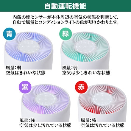 空気清浄機 適用床面積 10畳