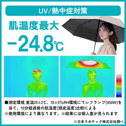 自動開閉式 UV日傘 カラビナ付き ライトグレー