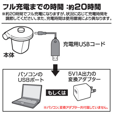 USB充電式 エア―ポンプ 空気入れ 空気抜き 自動