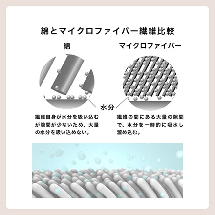 タオル タオルドライ シービージャパン カラリヘアー グレー