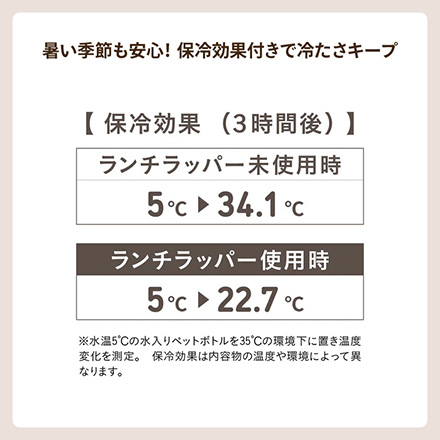 弁当袋 アニボール シービージャパン アニボールランチラッパー イヌボール