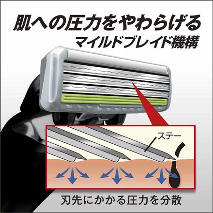 替刃 シェーバー フェザー エフシステムサムライエッジ 替刃8個入