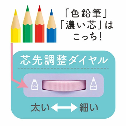 電動鉛筆削り 充電式えんぴつけずりシャープニャー ブルー FDC