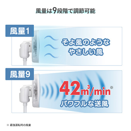 ZENKEN DC FAN 2 DCファン ZEF-DC2 ゼンケン