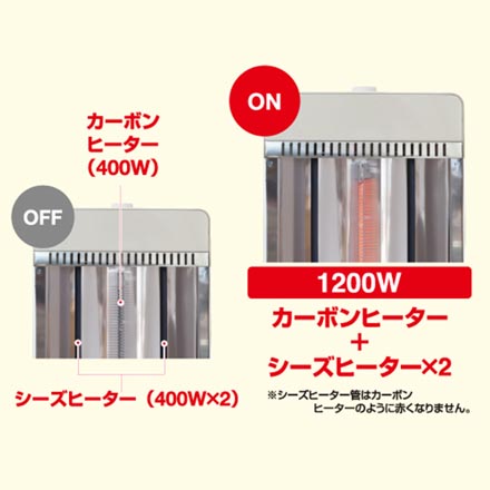 TEKNOS テクノス コンビヒーター 3灯 TSC-1203