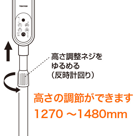 訳あり TEKNOS テクノス 扇風機 リモコン付き フロアー扇 KI-F816R ホワイト