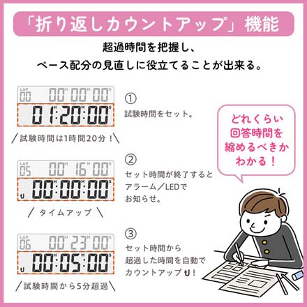 学習タイマールラップ タイマー キングジム ホワイト FDC