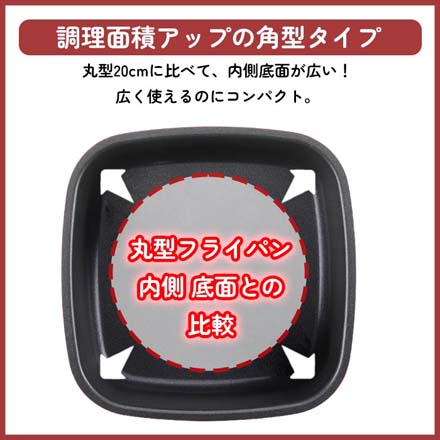 フライパン 20cm 4点セット 着脱ハンドル 角型パン