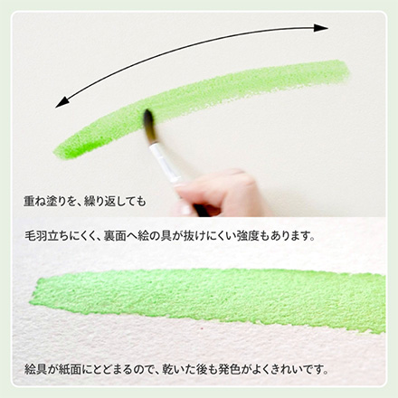 画用紙 ヴィフアール水彩紙スケッチブック中目 【F0】 FDC