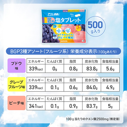 タブレット 匠の塩タブレット BGP3種アソート FDC