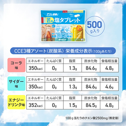 タブレット 匠の塩タブレット CCE3種アソート FDC