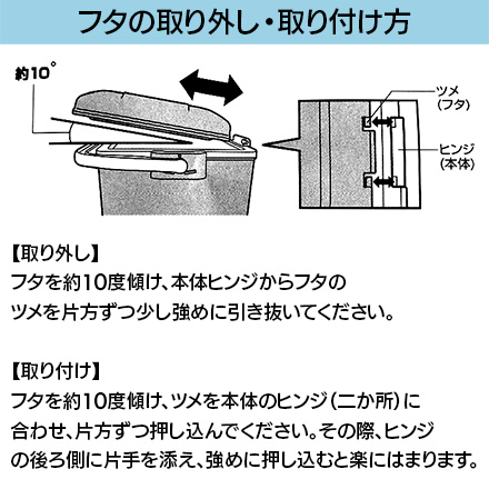 クーラーボックス バンセレーノ アッシュブルー 7.6L SVES10