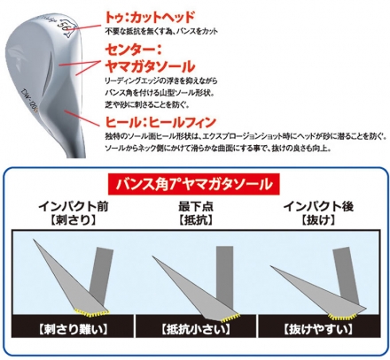 キャスコ ゴルフ DW-120G ドルフィン ウェッジ Dolphin DP-201 カーボンシャフト 44度