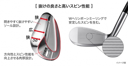 プロギア ゴルフ 0 ウェッジ NSプロ モーダス3 ツアー105 スチールシャフト 48度