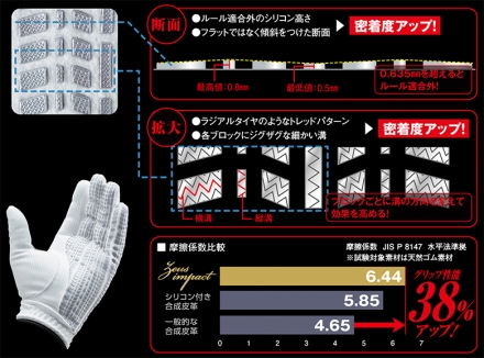 左手用キャスコ ZI-1926 ゼウスインパクト ゴルフグローブ ホワイト/22cm
