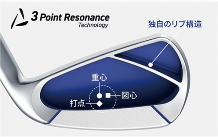 ヤマハ インプレス ドライブスター アイアン単品 スピーダー NX for Yamaha M423i カーボンシャフト #6/R
