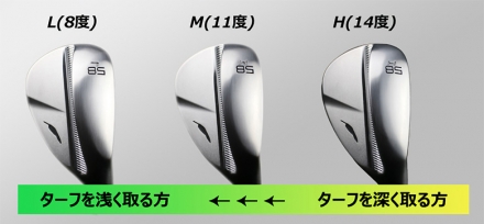 58度のみフォーティーン RM-α ウェッジ NSプロ TS-114w Ver2 スチールシャフト 58度/14度