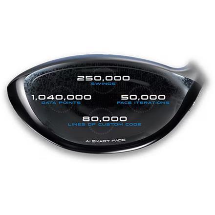 キャロウェイ ゴルフ パラダイム Ai スモーク マックス ドライバー TENSEI 50 for Callaway カーボンシャフト PARADYM Ai SMOKE MAX 9.0度/S