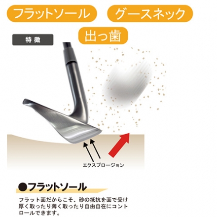 リンクス マスターモデル 完全復刻 IC ウェッジ オリジナルスチールシャフト 52度/8度