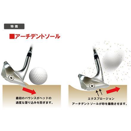 リンクス ゴルフ ボンバ マックス ウェッジ アイスクロムカーボンシャフト LYNX BOMBA MAX 58度/26(6)度