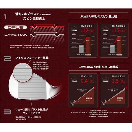 キャロウェイ OPUS クロム ウェッジ Dynamic Gold スチールシャフト Callaway オーパス ダイナミックゴールド 58度/12度/W