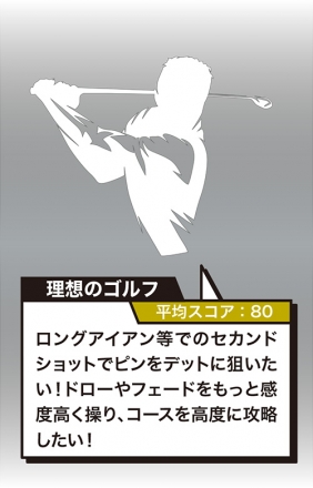 ダンロップ スリクソン Z-STAR ◆ ダイヤモンド ゴルフボール 1ダース/12球 プレミアムパッションイエロー