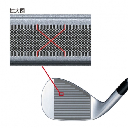 カスタムスペックブリヂストン BITING SPIN ノーメッキ仕上げ ウェッジ NSプロ モーダス3 ツアー105 スチールシャフト 56度/8度