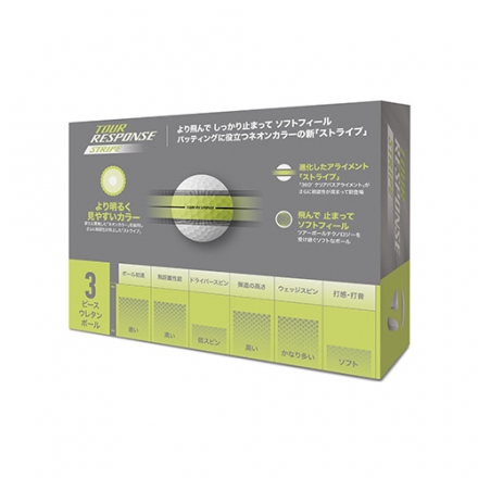 テーラーメイド ツアーレスポンス ストライプ ネオン ゴルフボール 1ダース/12球 ネオンマルチ