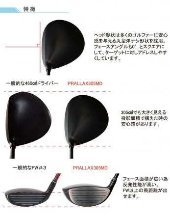 レフティー/左用リンクス パララックス 305MD ミニ ドライバー Lynx オリジナル カーボンシャフト 11.5度/SR