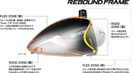 カラーカスタムダンロップ スリクソン ZX7 ドライバー Diamana ZX 60 カーボンシャフト グリーン 10.5度/SR
