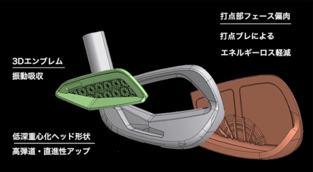 ホンマ ゴルフ BERES10 3Sグレード アイアンセット 5本組(7-11) ARMAQ FLIGHT 3S カーボンシャフト R