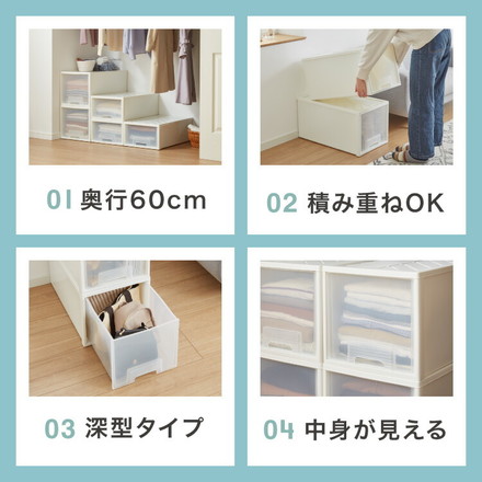 日本製 収納ケース 深型4個セット 奥行60cm 幅36cm 高さ32.5cm クローゼット収納 引き出し収納