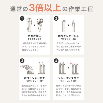 フランネル×シープボアこたつ布団 選べるサイズ 円形 楕円形 直径195cm 185×235cm リバーシブル仕様 グレージュ 楕円形