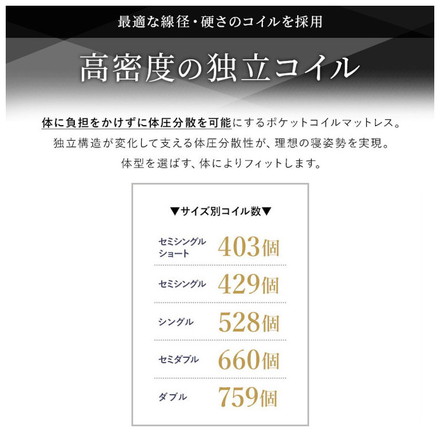 トリプルエッジサポート付き 厚み20cm マットレス ポケットコイルマットレス シングル ニット生地ベッドマットレス ホワイト