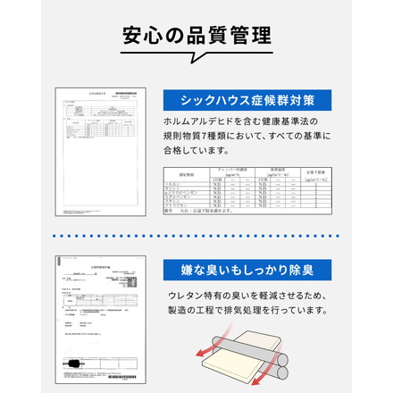 高反発 マットレス シングル 三つ折り 洗える カバー 厚さ10cm 190N 高密度 ウレタン 折りたたみ コンパクト メッシュグレー