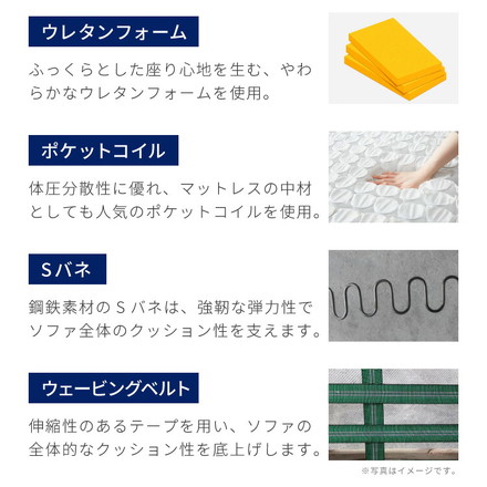 カバーリング ソファ 洗える カウチソファ 幅197 オットマン ソファー L字 4人掛け 3人掛け オットマン コーナーソファ チャコールグレー