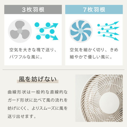 【7月上旬以降順次発送予定】 リビング扇 30cm メカ式 7枚羽 扇風機 シンプル タイマー 首振り 風量3段階 ボタン式 高さ調節 お手入れ簡単 小型 コンパクト 軽量 simplus シンプラス SP-30MD-01【メーカー1年保証】 グレージュ