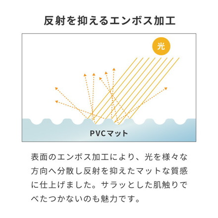 ダイニングマット 透明 防水 クリアマット 140×190cm