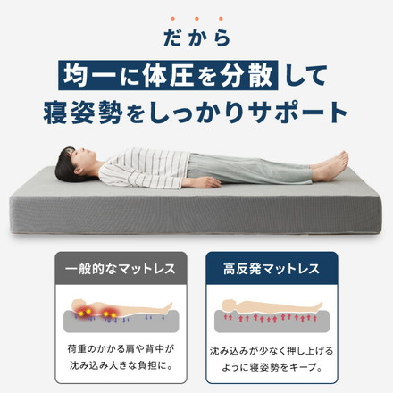 高反発マットレス シングル～キング 活性炭入り 極厚20cm 高密度 30D 高反発 300N 硬め 消臭 両面仕様 洗える マットレス グレー セミダブル