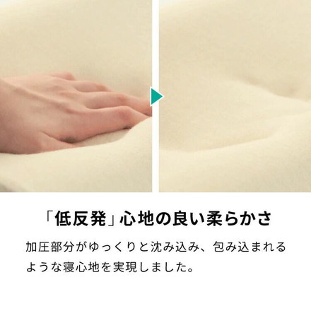 まくら 高反発 低反発 プレミアム低反発 ロング 幅140cm 洗えるカバー ウレタン 150N 80N 50N 硬め 柔らかめ 体圧分散 パイル生地 アイボリー ブラウン グレー 選べる高さ 寝返り 安眠 快眠 ロングピロー 枕 枕 ブラック 高反発
